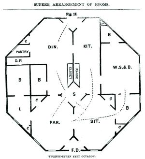 Architectural Drawing