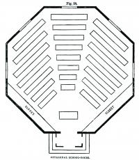 Architectural Drawing