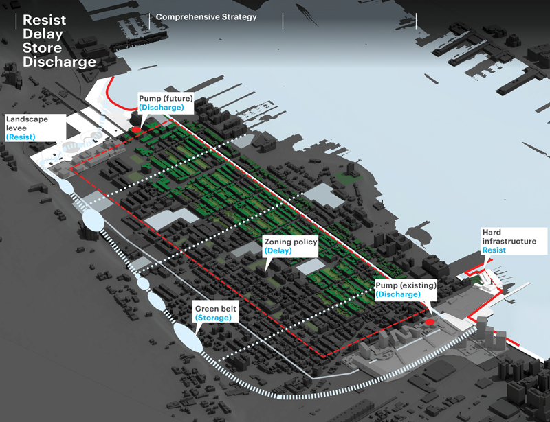 A Water Management Strategy, courtesy of Office for Metropolitan Architecture (OMA)