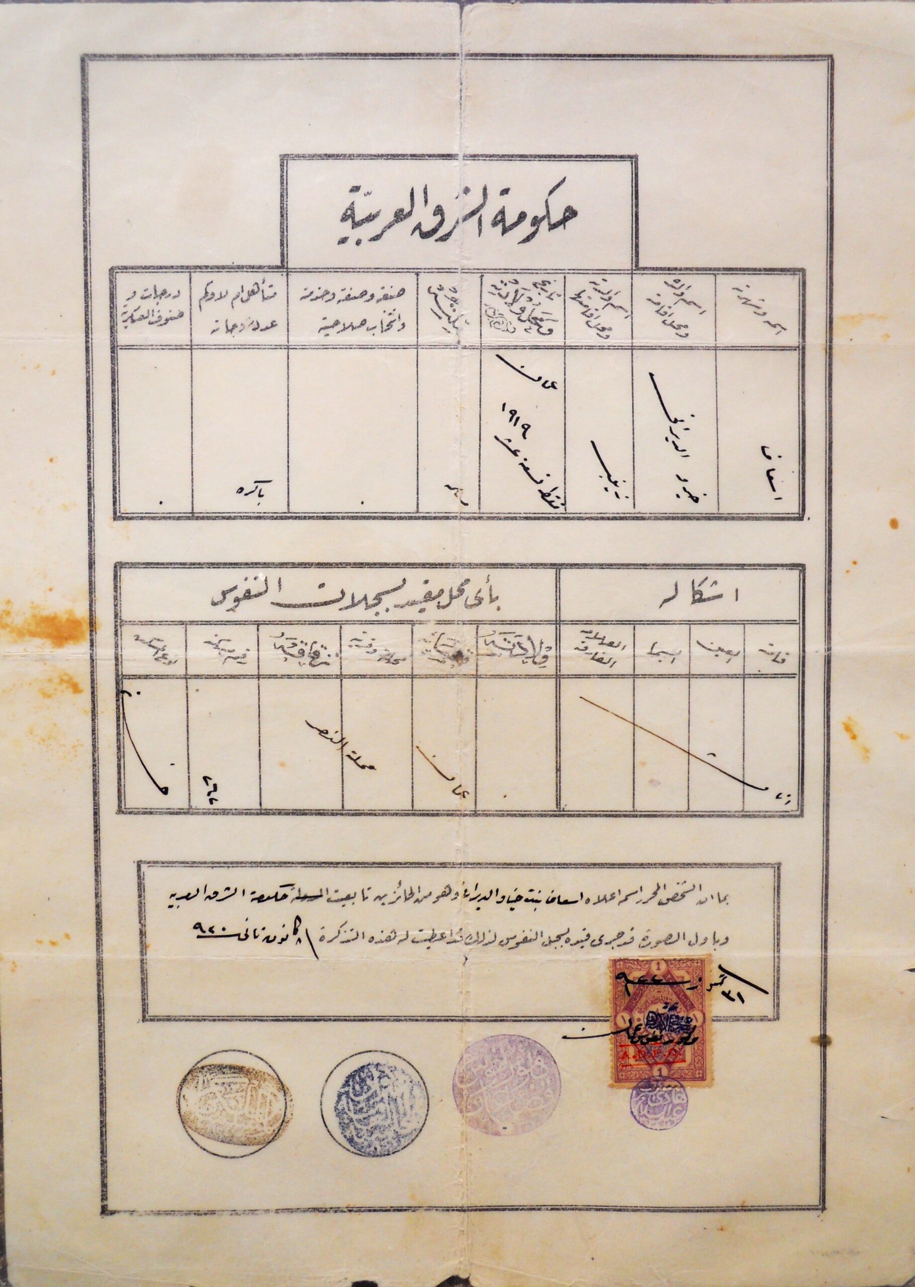 Birth Certificate